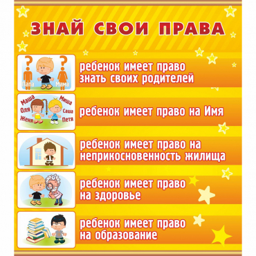 Стенд "Знай свои права" - «globural.ru» - Пермь