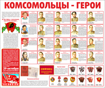 Тематический стенд "Комсомольцы-герои" - «globural.ru» - Пермь