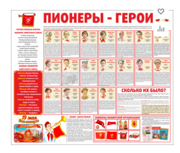 Тематический стенд "Пионеры-герои" - «globural.ru» - Пермь